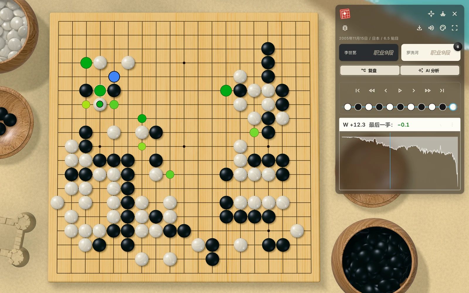 AI 分析：Lee Sedol × Luo Xihe，第 100 手