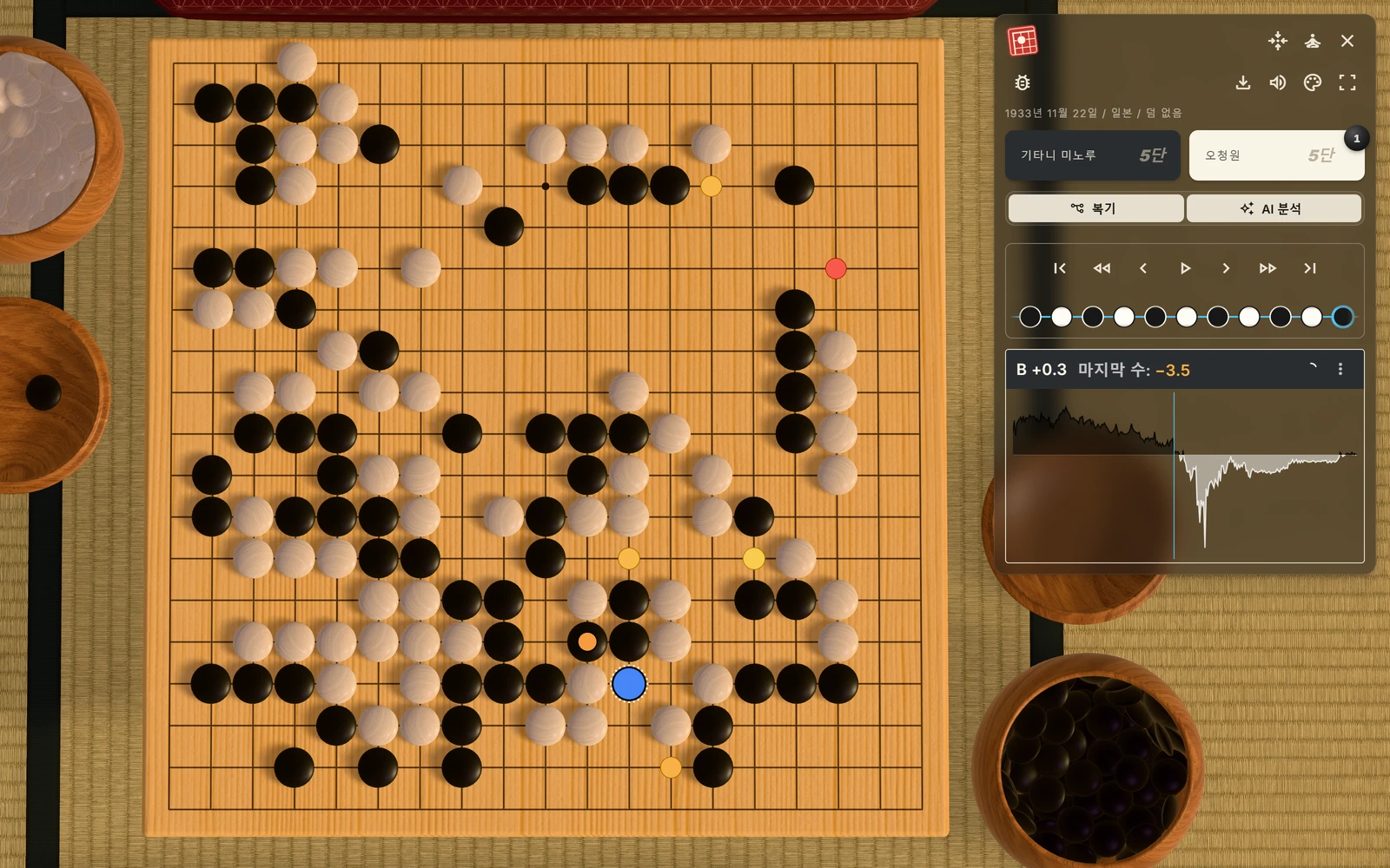 AI 분석: Kitani Minoru × Go Seigen, 125수