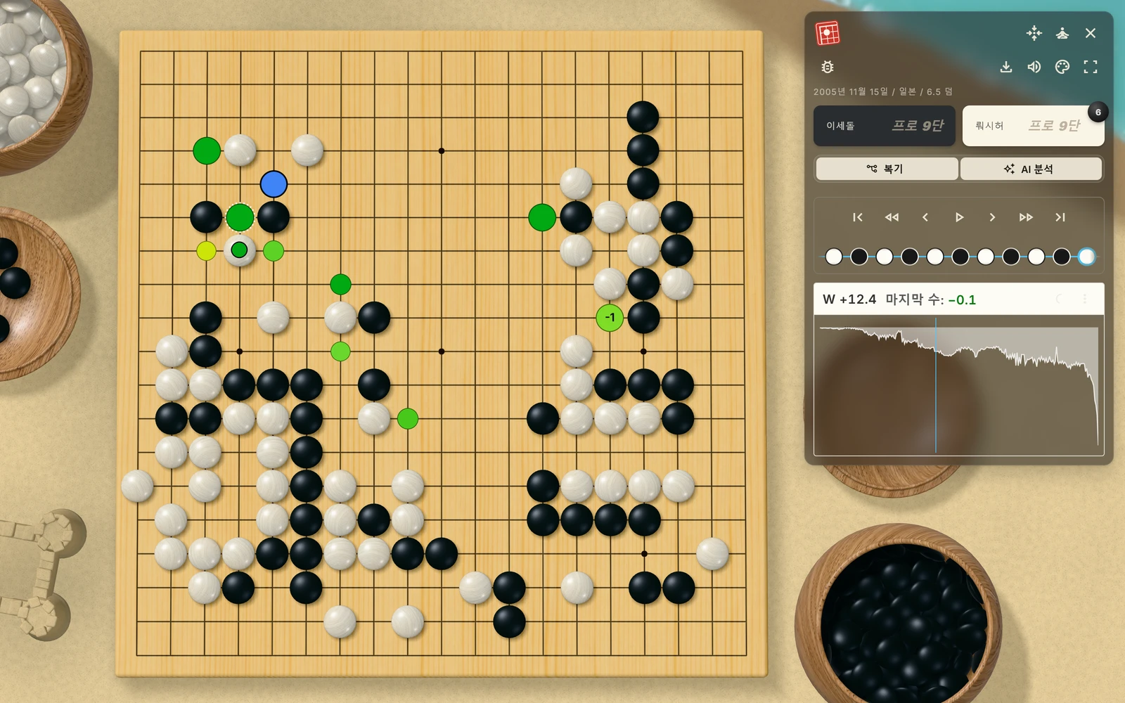AI 분석: Lee Sedol × Luo Xihe, 100수