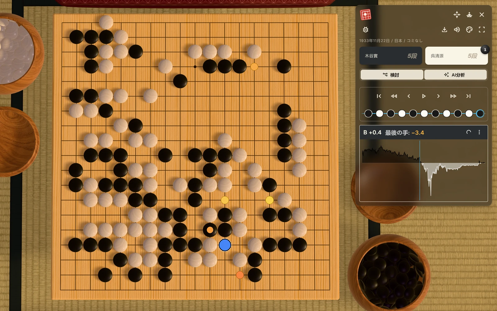 AI解析：Kitani Minoru × Go Seigen、125手目